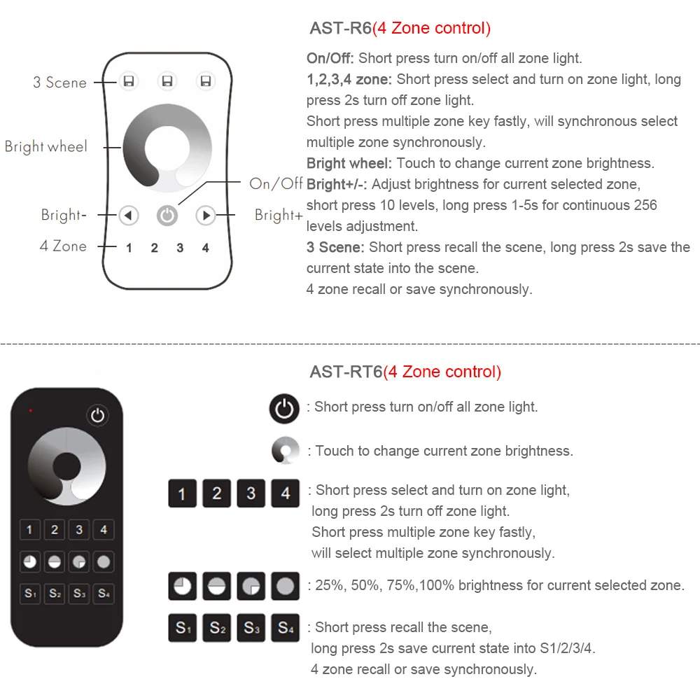 Светодиодный регулятор яркости 12 В 24 постоянного тока RF 2 4G беспроводной пульт