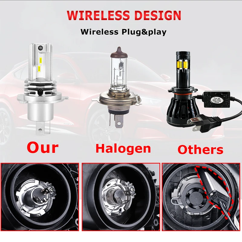 Тонкие автомобильные лампы h4 светодиодный проектор объектива CSP чипы