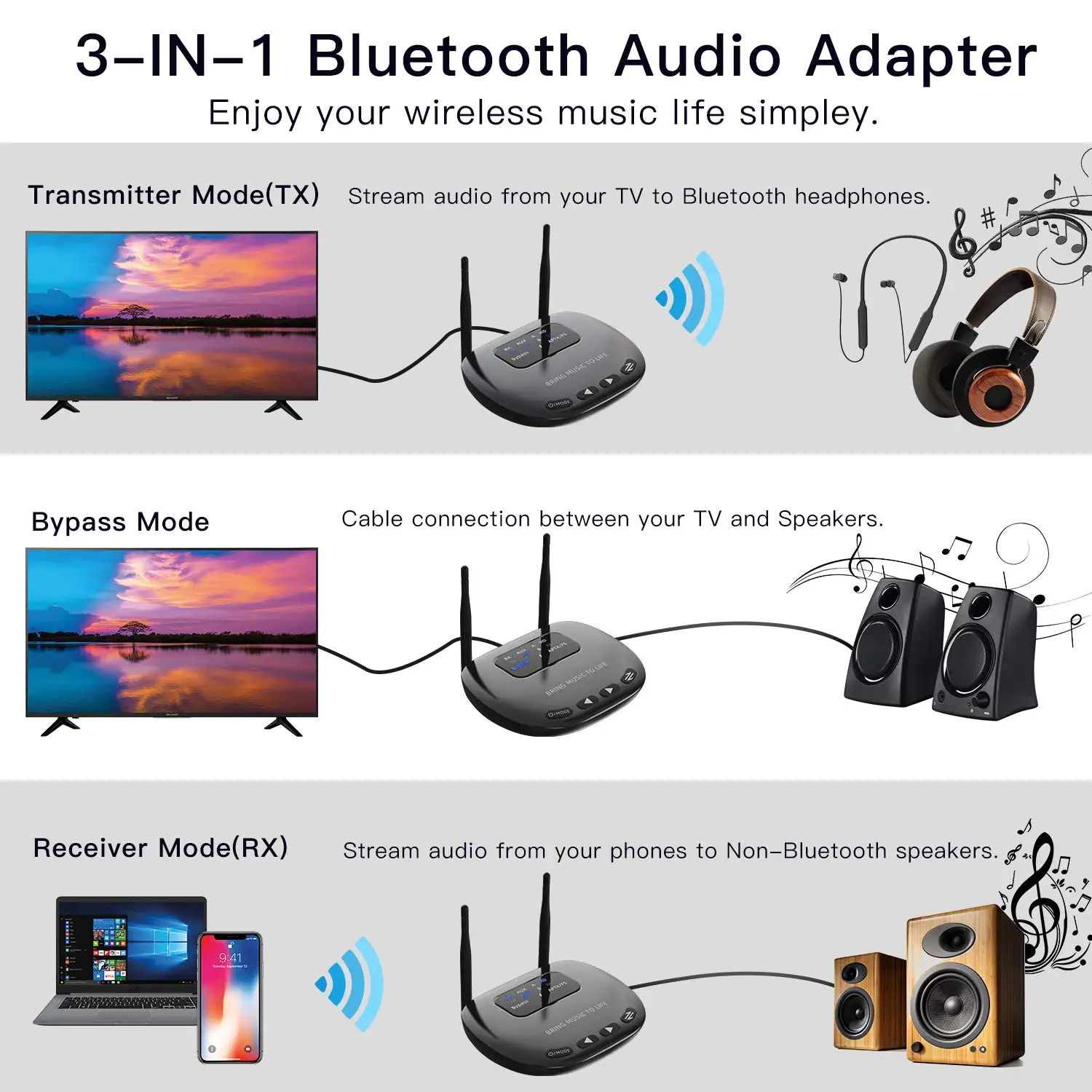 Bluetooth V5.0 передатчик приемник беспроводной с дальним диапазоном 164FT аудио адаптер для дома стерео Поддержка Aptx низкая задержка, Aptx HD