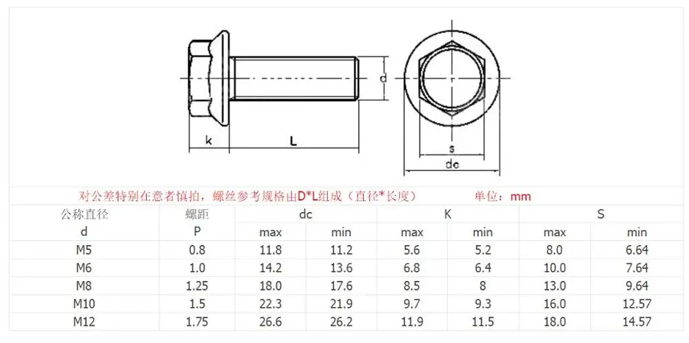 SUS 304 фланцевый болт M5 M6 M8 M10 M12* L из нержавеющей стали A2 фланцевые винты внешний Шесть Угловой болт