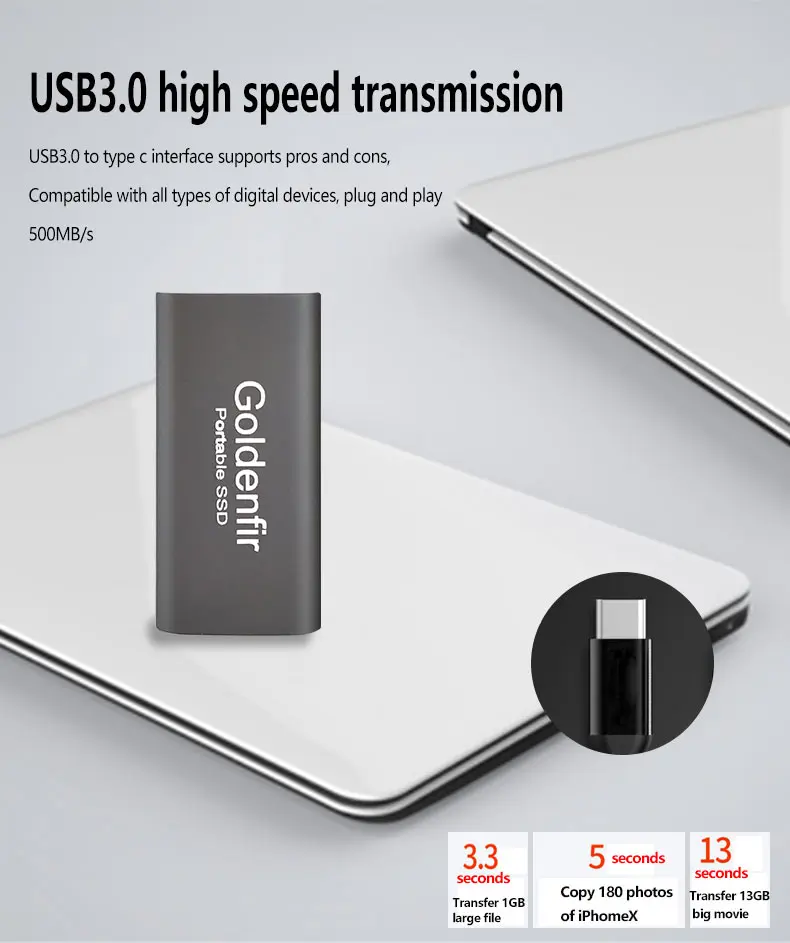Goldenfir Mini Portable SSD 60GB 64GB 120GB 128GB 240GB 256GB 480GB 512GB 960GB 1TB USB 3.0 External Solid State Drive