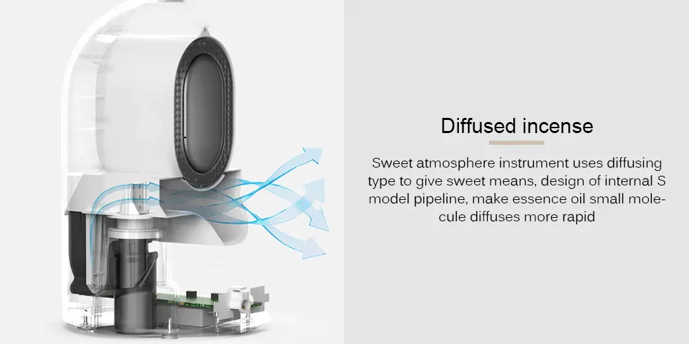 Xiaomi Mijia AFU Автоматическая многофункциональная ароматерапия Регулировка диффузный ладан лампа очиститель воздуха бесшовное устройство для засыпания