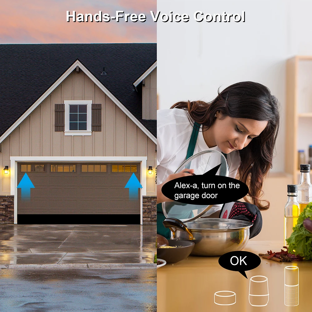 

WiFi Switch Smart Garage Door Opener Controller Work With Alexa Echo Google, IFTTT Home SmartLife/Tuya APP Control Voice Control