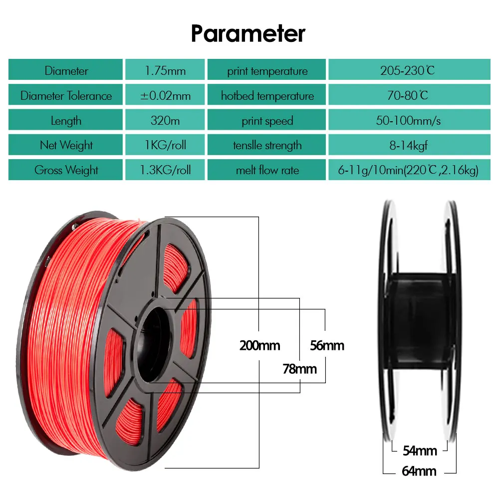 Температура для petg. Филамент для 3 д принтера характеристики. PETG характеристики. Характеристики PLA И PETG. PETG характеристики печати.