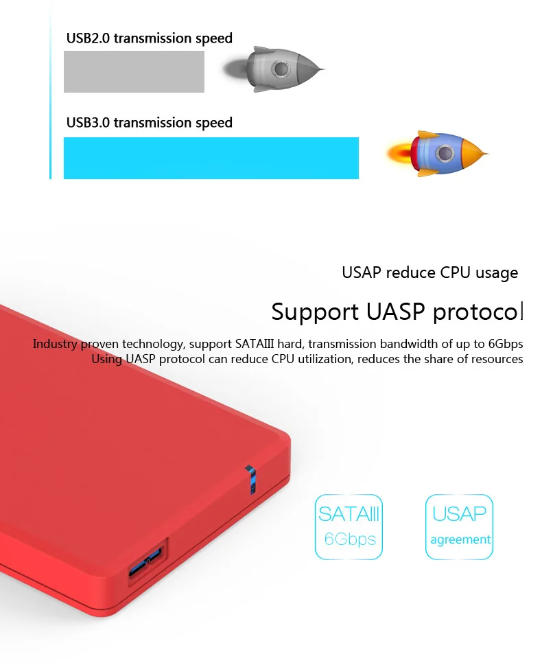 Blueendless 2,5 'внешний корпус HDD чехол пластиковый Sata USB HD Caddy USB жесткий диск коробка для ноутбука внешний жесткий диск корпус