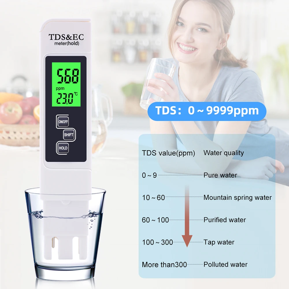 

KKmoon 3-in-1 Portable Multifunctional Water Quality Detector TDS Pen Tester EC Meter Accurate Water Quality Measurement Tool