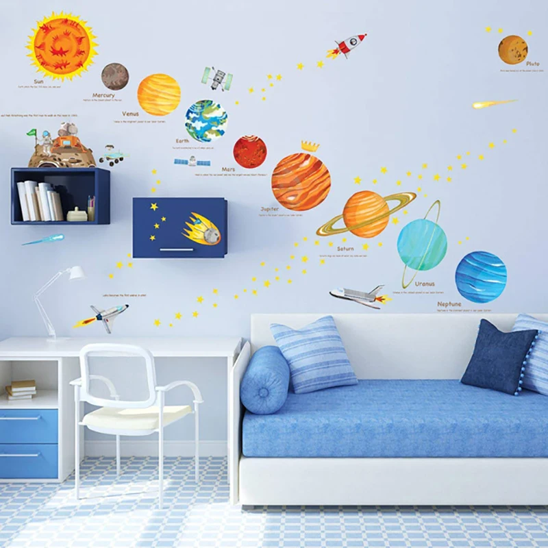 Self Adhesive Wall Sticker Removable Outer Space Nine Planets The Solar System Mercury Jupiter Water Proof Sticker Posters Decor