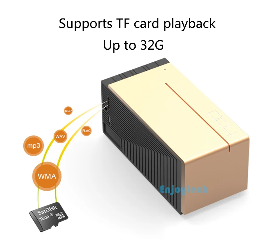 New Metal Mini Wireless Bluetooth Speaker Subwoofer for iPhone Samsung Huawei Xiaomi Android Smartphones | Электроника