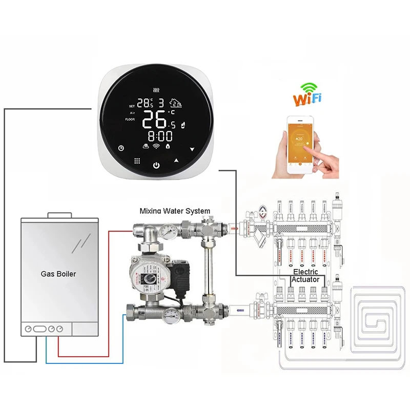 

Умный термостат для теплого пола Tuya, Wi-Fi устройство для контроля температуры, работает с приложением Alexa Google Home