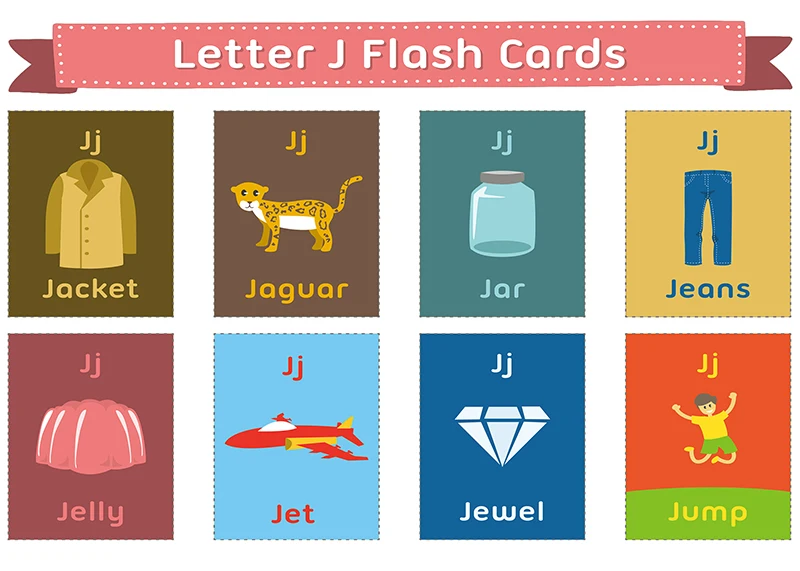 Детская обучающая Алфавит 26 букв английская Флэшка раннее развитие классная