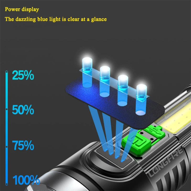 High Power Four-cell LED Flashlight USB Rechargeable Powerful Camping Super Bright 4-core COB Light | Освещение