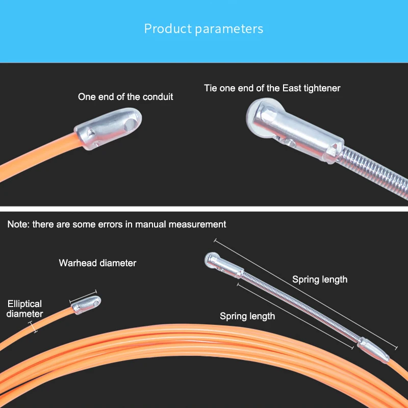 Рыбий ленточный провод кабель съемник через стены провода Threader крепление кабеля