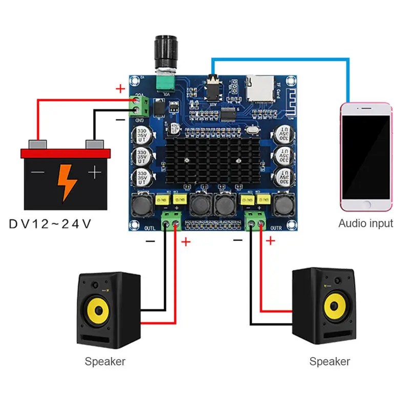 Tda7498 Bluetooth усилитель аудио Плата 2X50W Стерео Цифровые усилители мощности модуль - Фото №1