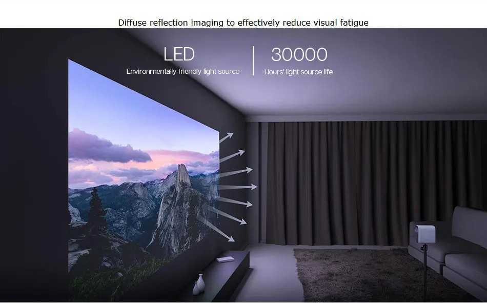 Проектор Xiaomi Mijia tv Full HD 1080P 30000 светодиодный DLP Wifi bluetooth Dolby sound медиаплеер для телефона, компьютера, музыки 3D