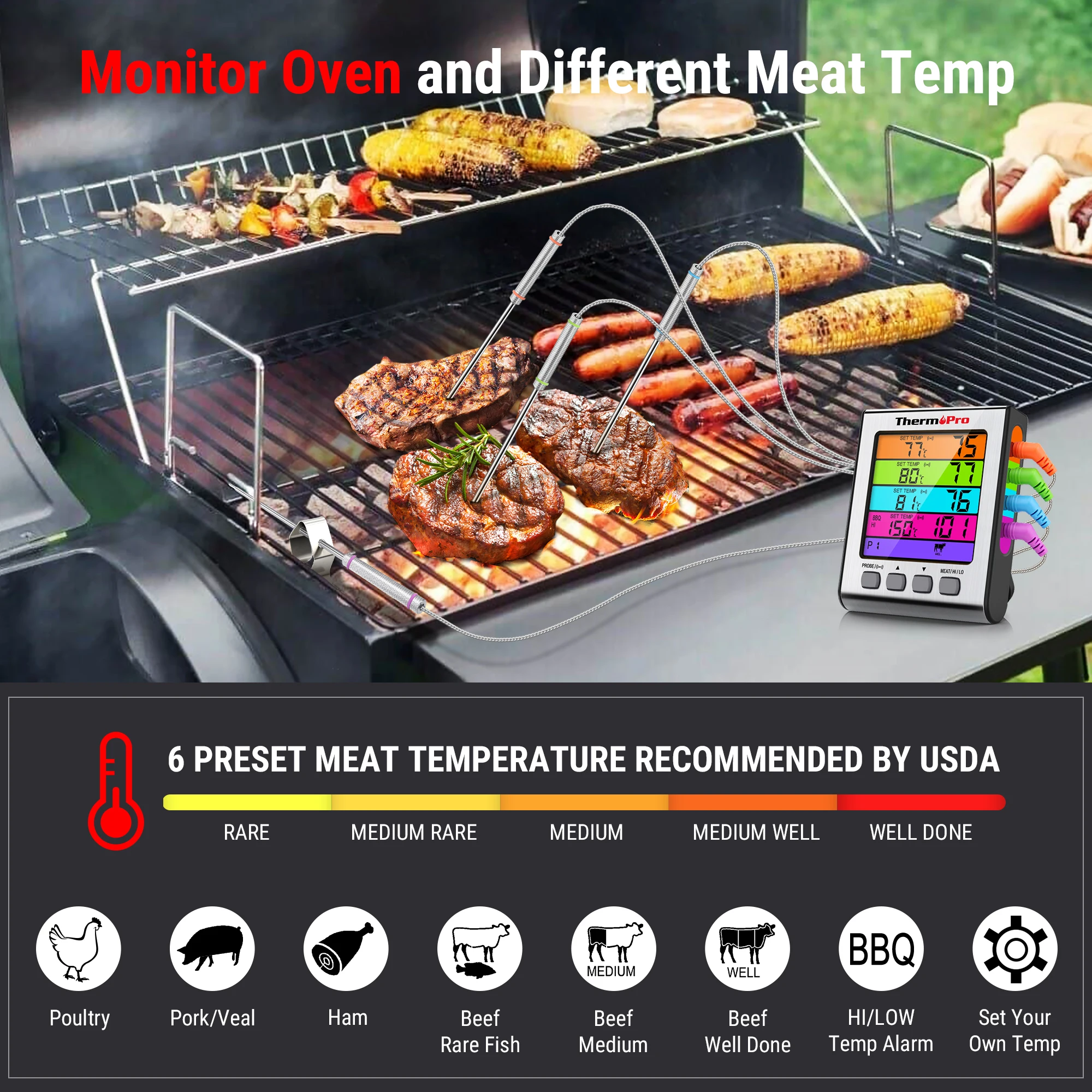 ThermoPro TP17H Kitchen Cooking Digital Meat Thermometer With 4 Probes Backlight BBQ Oven For Somking | Дом и сад