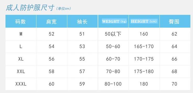 1 шт. Безопасность один раз одноразовая пылесборная защитный корпус с защитой от
