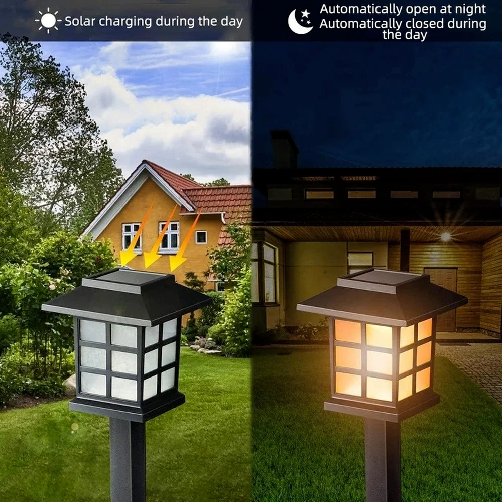 

New Waterproof Outdoor Solar Lawn Lamp Garden Solar Spotlight Pathway Landscape Retro Solar Underground Light Decor for Street