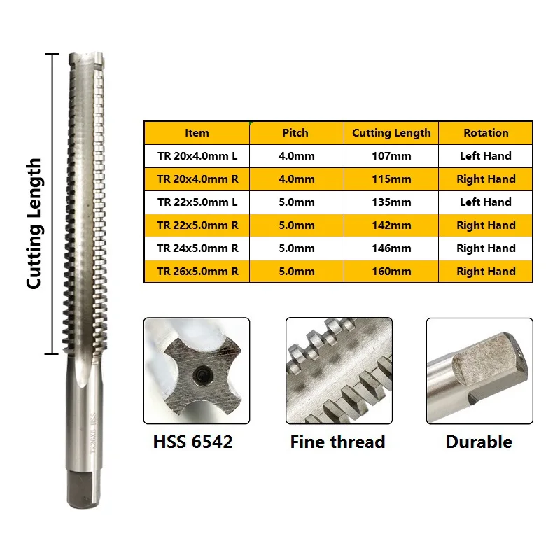 Trapezoidal Tap прямая Флейта HSS Thread левый/правый ручной винт сверла машина ручные