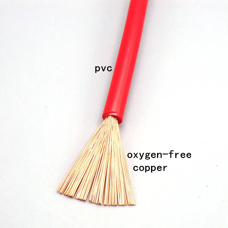 Мягкая электронная линия 100 мм² 22AWG одножильный многожильный бескислородный