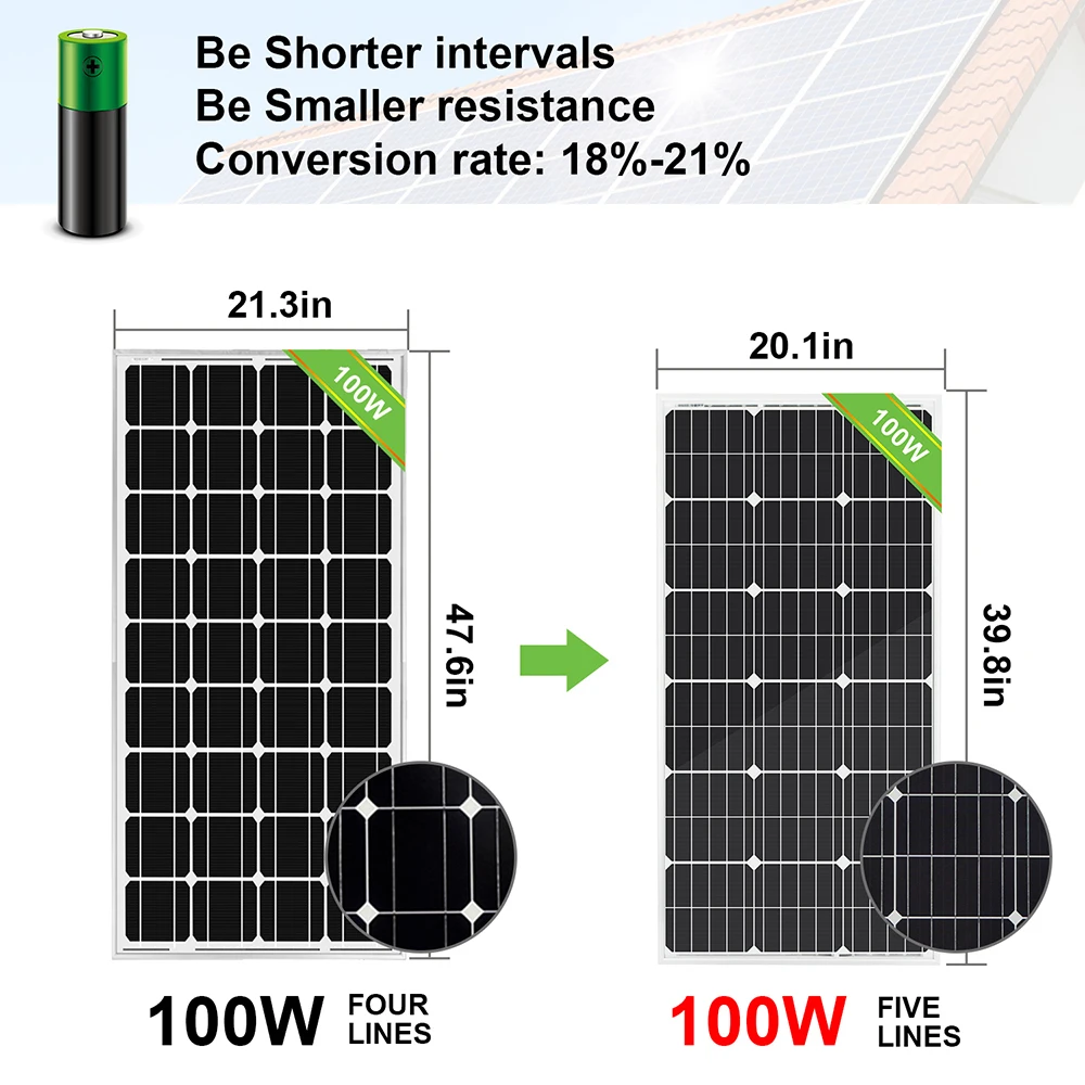 Комплект солнечных панелей ECOWORTHY 100 Вт, 12 В, зарядка от аккумулятора, 10 А/20 А, контроллер, караван, лодка, домашняя, RV, солнечная батарея, 200 Вт, 300 Вт, солнечное зарядное устройство