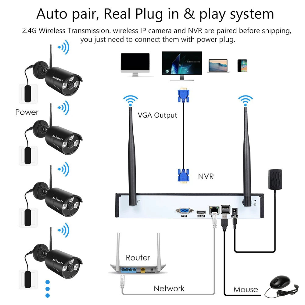 

WiFi Security Camera System 4Ch NVR Outdoor Waterproof IP Cameras Plug and Play Remote View Motion Detection Night Vision