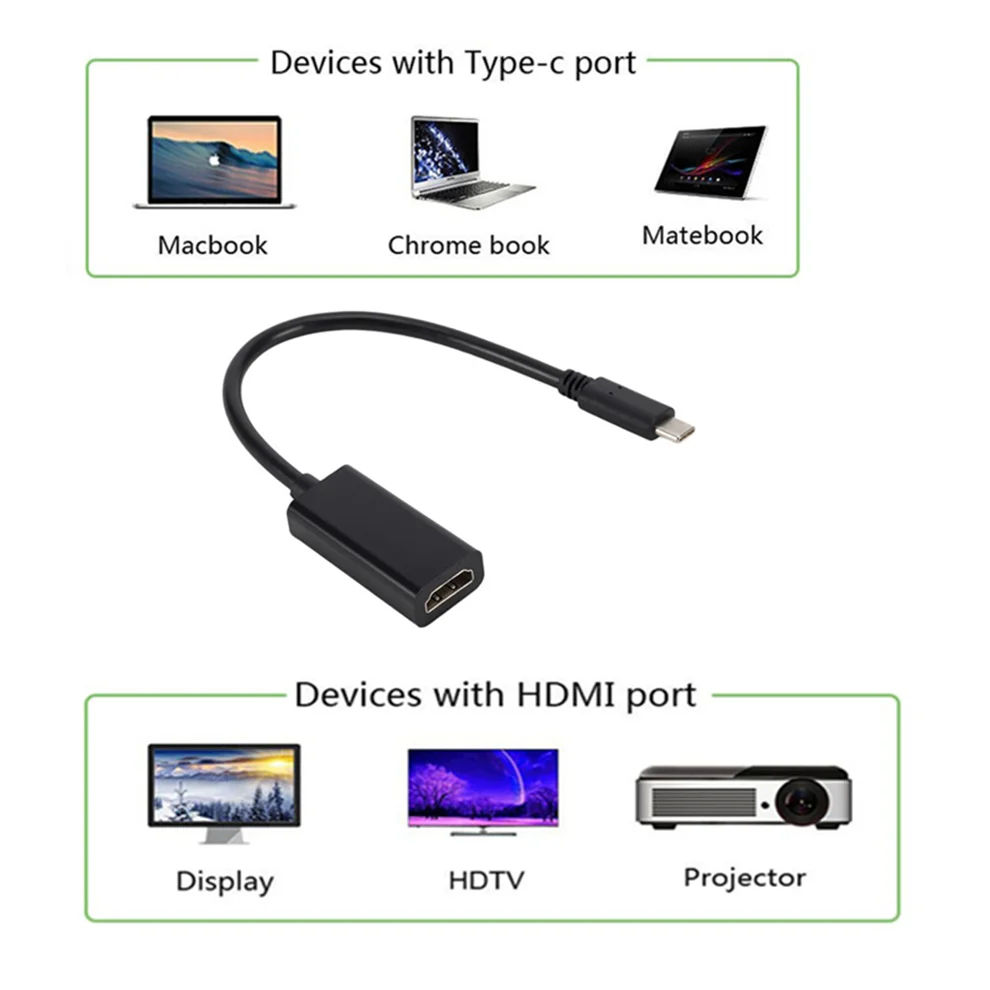 LccKaa Type-c USB 3 1 адаптер совместимый с HDMI Type-C для ПК компьютера телевизора дисплея |