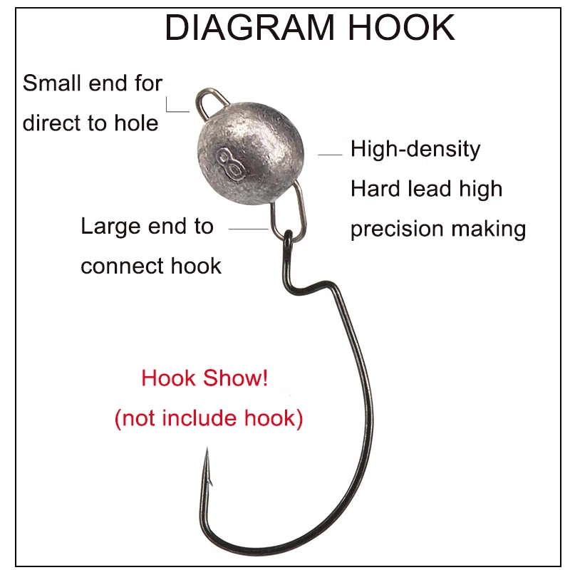 10 шт. мягкие рыболовные крючки наживки|Наживки для рыбной ловли| |