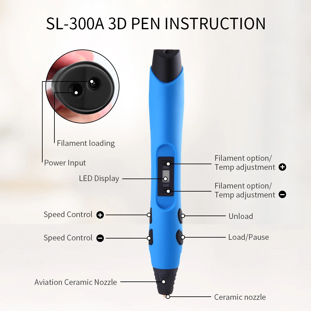Enotepad SL-300A интеллектуальная 3d Ручка для печати с регулируемой температурой