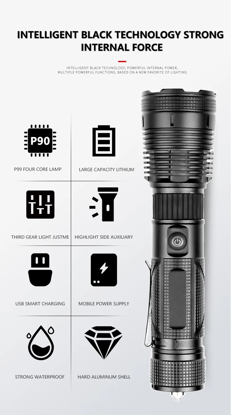 

XHP90 Outdoor Camping Light1800 Lumens Waterproof USB Rechargeable Zoom Flashlight Torch With Safety Hammer Clip Outdoor Tool