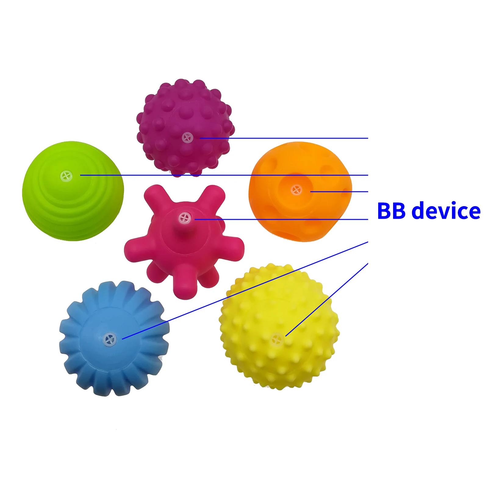 

Baby Tactile Senses Toys Training Massage Touch Hand Ball Kids Newborn Textured Multi Soft Ball Toy Ball Set Develop baby toys