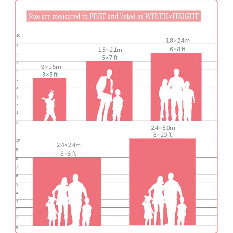 Sensfun синий босс детский фон для фотостудии баллоны Мальчики День рождения душ