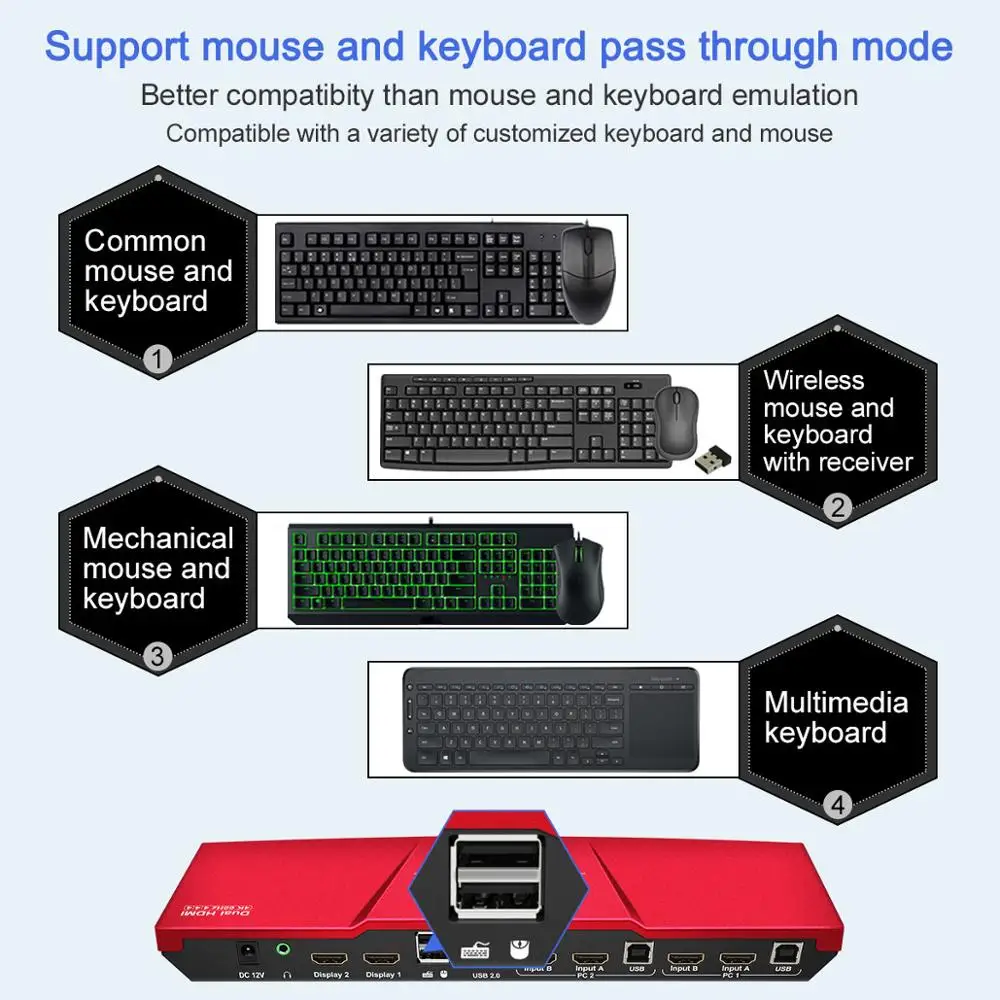 TESmart DisplayPort + HDMI 2x2 Dual Monitor KVM Switch 4K @ 60Hz поддержка EDID USB-концентратор аудиовыход