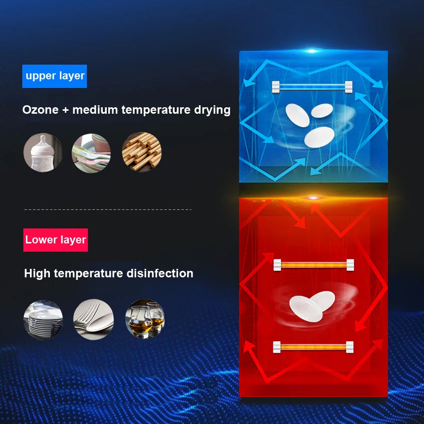 78 л электронный 2 дверный дезинфекционный шкаф встроенный инфракрасный