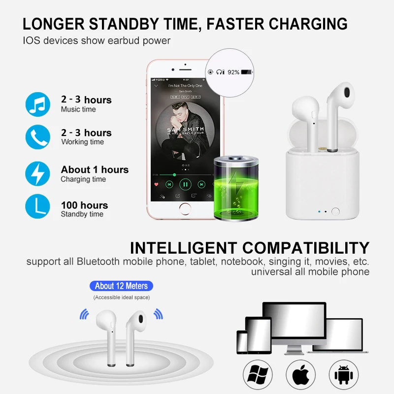 

i7s TWS Wireless Headphones 5.0 Bluetooth Earphone Earbuds Sport Handsfree Headset With Charging Box For Xiaomi iPhone Android