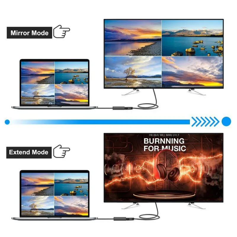 

mini displayport to HDMI-compatible cable adapter male to female For Apple Mac Macbook Pro Air Notebook