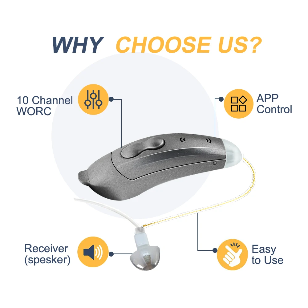 Hearing Aids With Bluetooth 10-Channels Mild to Moderate Loss Audifonos Invisible Adjustable Tone Sound Amplifier Drop Shipping | Красота и
