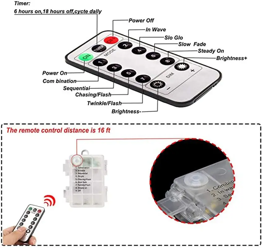 

LED Rope Lights 8 Modes LED Waterproof Rainbow Tube Rope Led Strip Christmas Light Outdoors Holiday Decoration Lights IP65