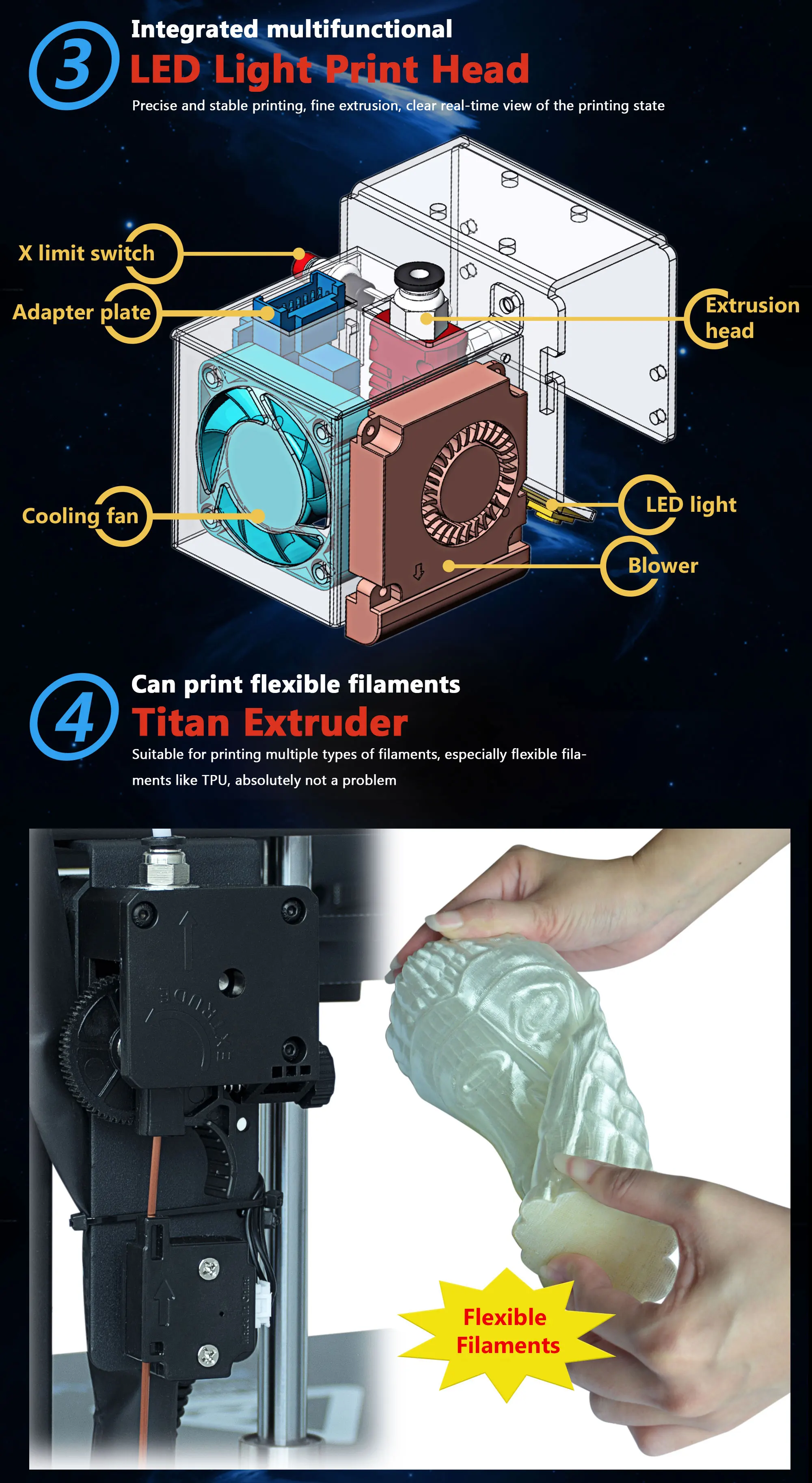 2019Tronxy D01 3d принтер промышленная линейная направляющая ядро XY Titan экструдер бесшумный дизайн высокоточное качество печати