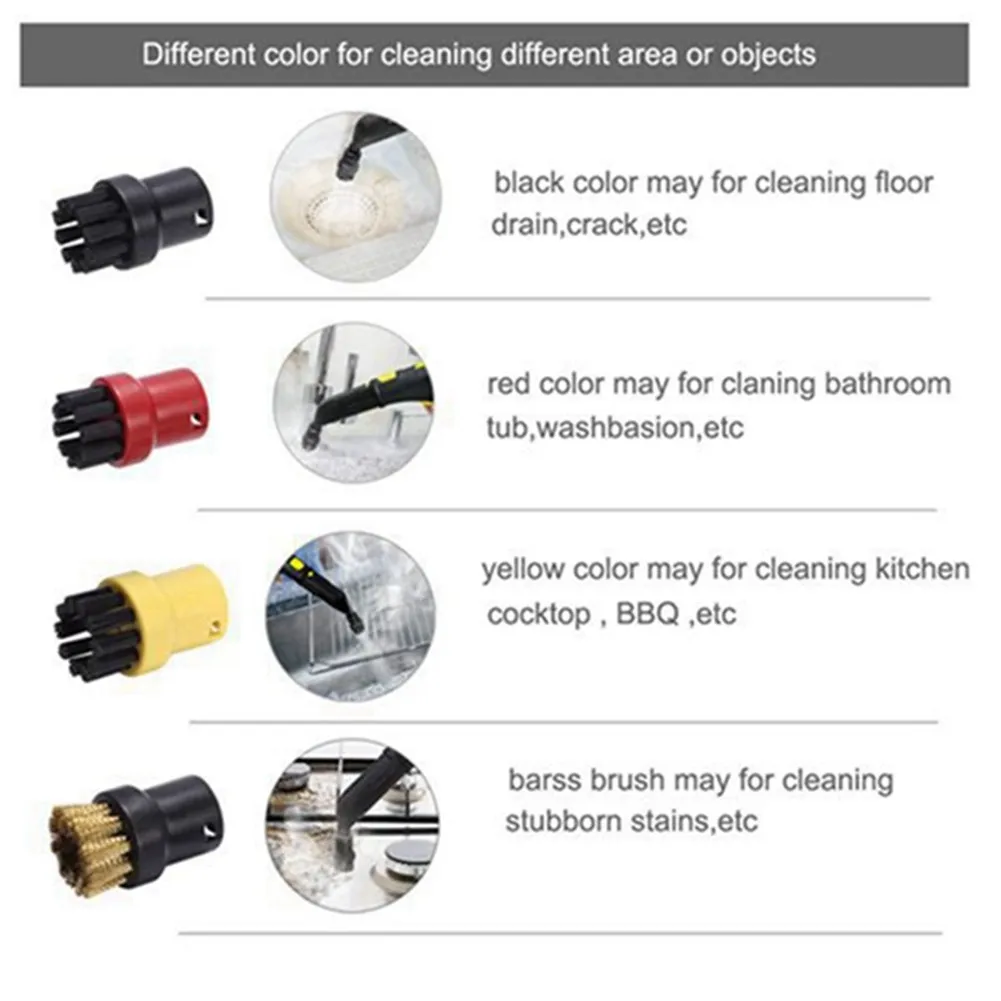 

SC1 Premium 7pcs/set SC1 Series For Karcher Steam Cleaner SC1.002 Best Price