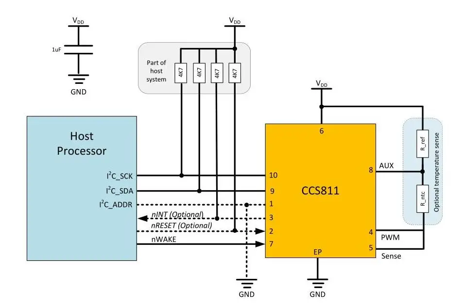 Датчик газа датчик обнаружения углекислого газа Модуль CCS811 CO2 eCO2 TVOC Обнаружение качества воздуха IEC выход CJMCU-811