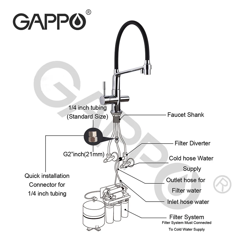 

kitchen faucet chrome kitchen sink faucet mixer torneira Brass kitchen water tap faucet with filtered water taps