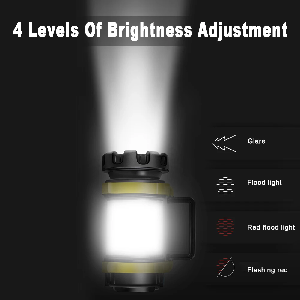 Перезаряжаемый светодиодный светильник для кемпинга самый яркий