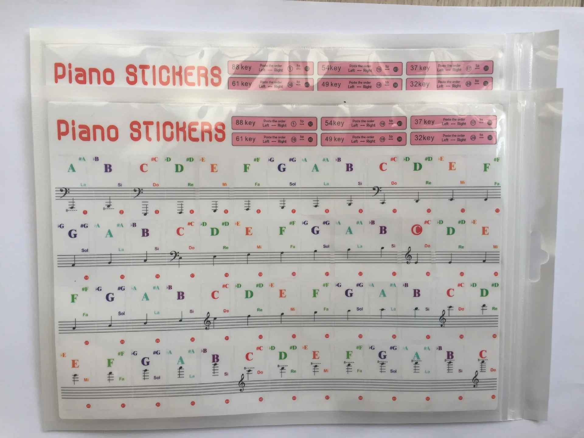 

ПВХ наклейки для пианино Transparent PVC Key Stickers