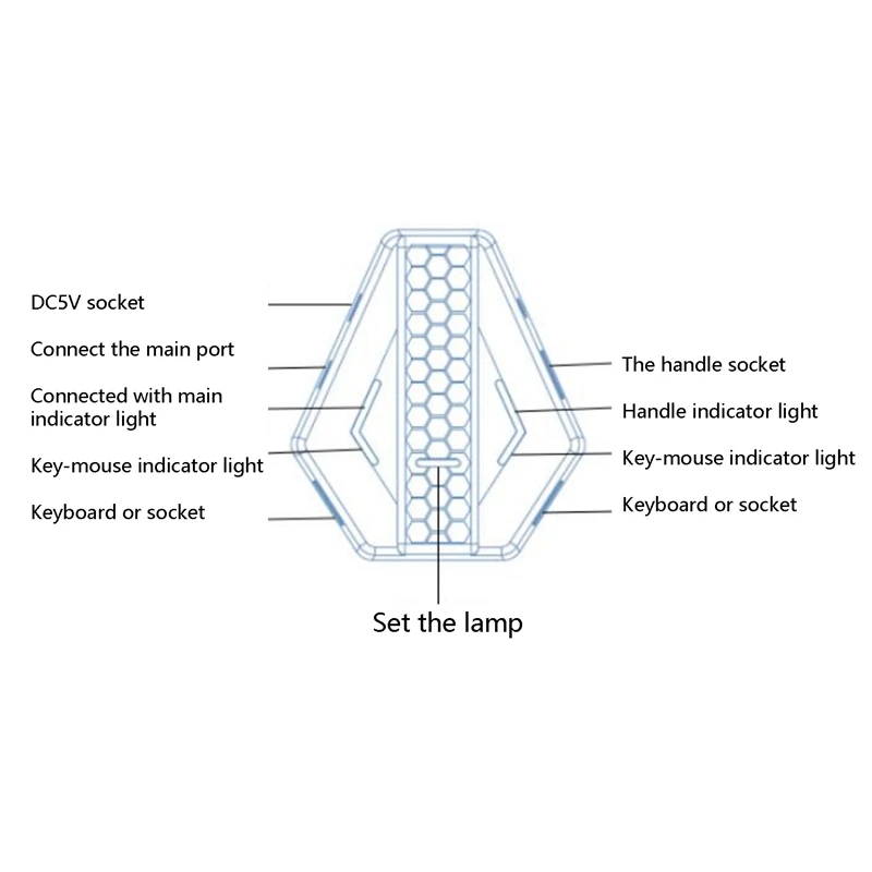 Конвертер для клавиатуры и мыши адаптер игрового контроллера X-360/ One/PS3/PS4/N-Switch