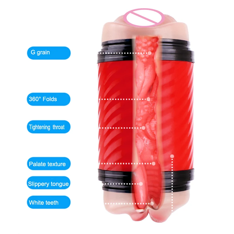 Двухканальный Мужской мастурбатор секс игрушки искусственная вагина настоящая