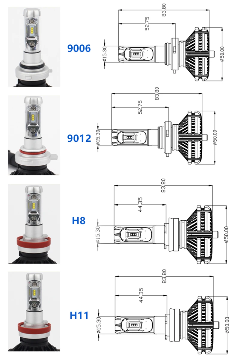 SHUOKE Авто 2 шт. X3 светодиодный фар H4 H7 светодиодный фар автомобиля 50 Вт 6000LM 3000 K/6500 K/8000 К ZES чип H1 H11 9005 HB3 9006 HB4 светодиодный
