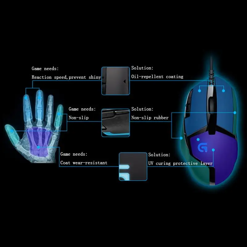 Проводная игровая мышь Logitech G402 Hyperion Fury 8 программируемых клавиш оптическая