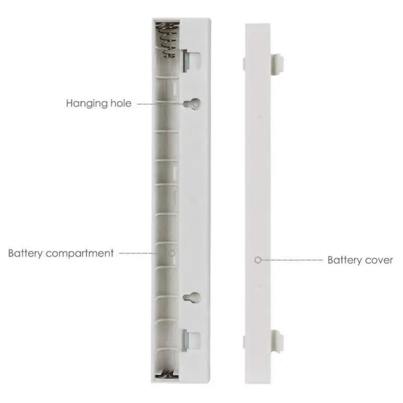 

Cabinet Light LED Closet Light Night Lamp With Motion Sensor For Kitchen Staircase Bedroom Home Room Aisle Lighting Night Light