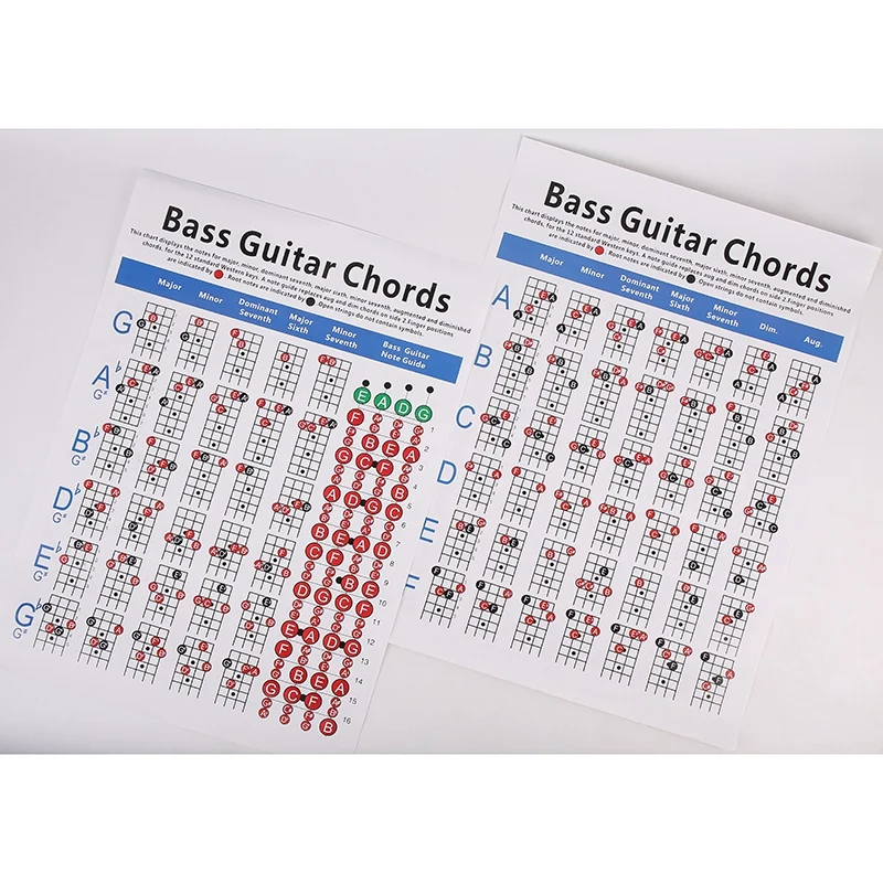 Электрическая бас-гитара Chord Chart 4 струнная гитара Fingering схема упражнений | Спорт и