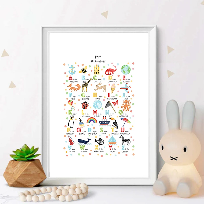 Настенные картины с алфавитом и цифрами в лесу для детской комнаты | Дом сад